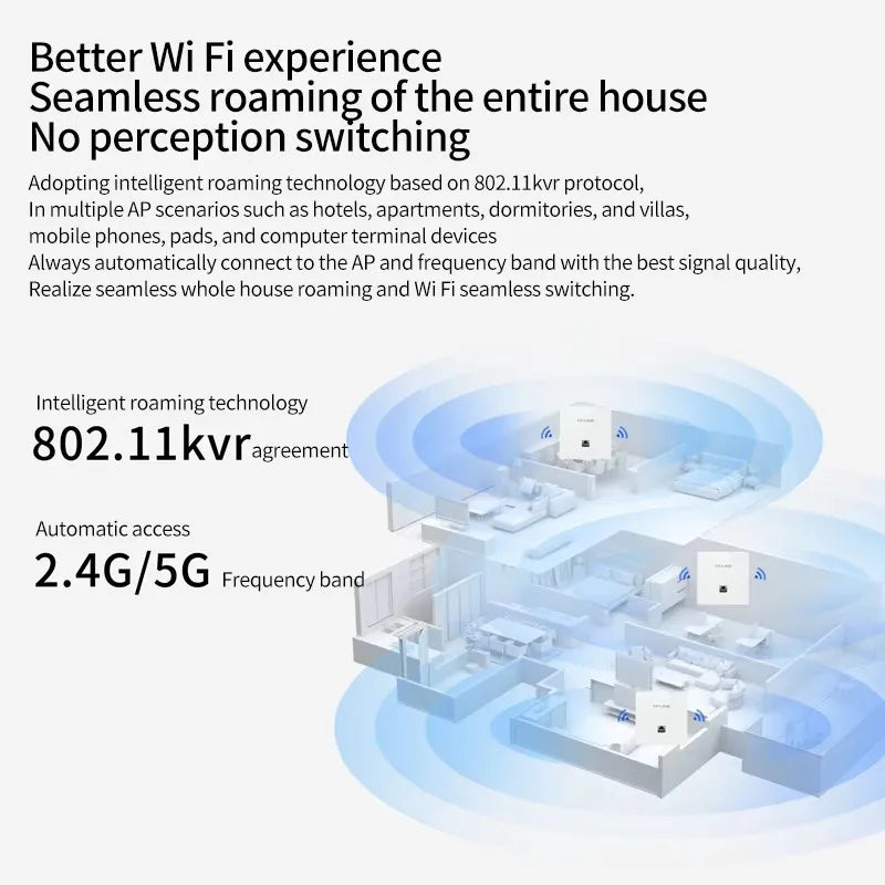 TP-LINK Silver AX3000 Dual Band Gigabit Wi Fi 6 Panel AP Router Full House WiFi 6 Easy Edition Wireless Mesh Networking PoE