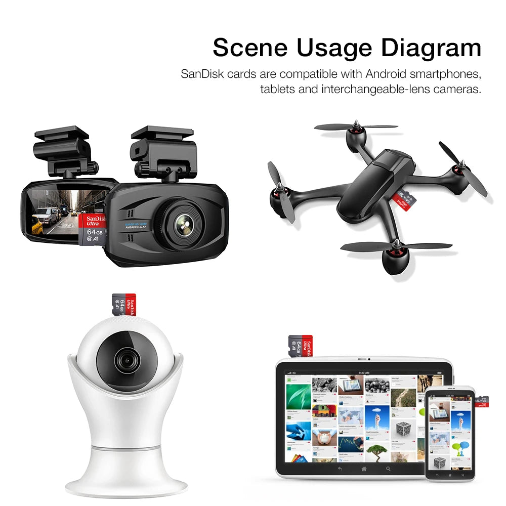 Memory Card 512GB 256GB 128GB 64GB 32GB 100MB/S Micro sd card UHS-1 flash card Memory Microsd SD + card reader adapter