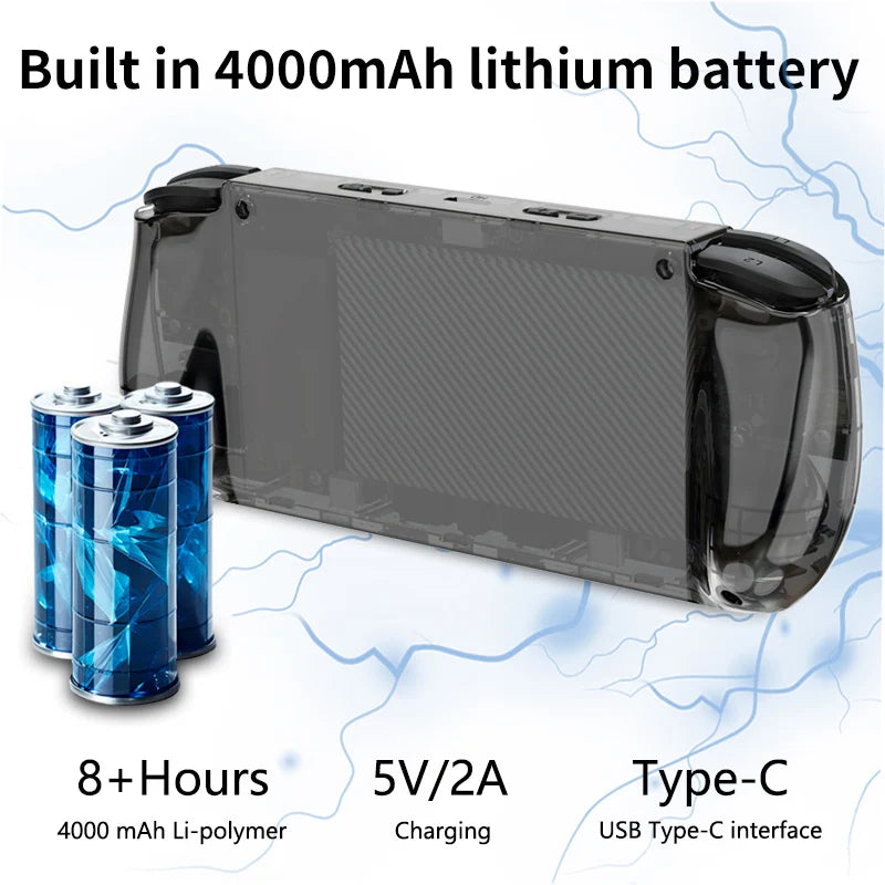 POWKIDDY RGB10 MAX3 Retro Handheld Game Console RK3566 5 Inch 1280*720 Ips Screen Open-Source Retro Gaming Children's Gifts