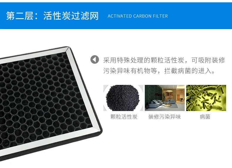 2026 Fresh Air Intake Inline Filter Box With Pre-filter, Activated Carbon and HEPA filter For HVAC System to Intake Fresh Air