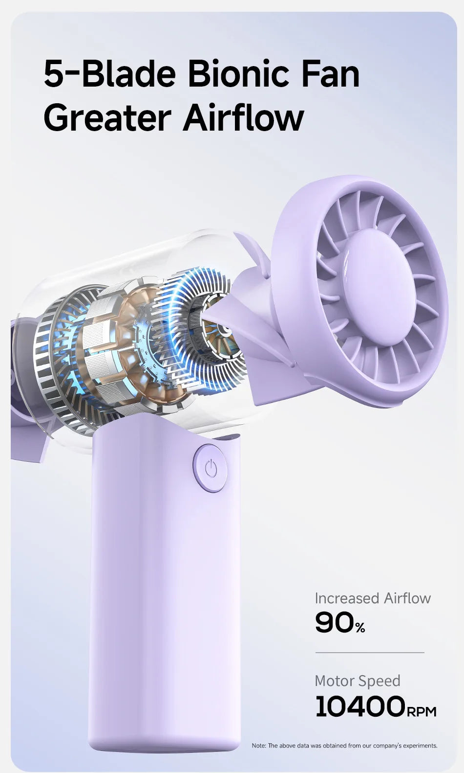 Mini Fans 3 Speed Adjustable Small Handheld Fan Type-C Rechargeable Build in 500mAh Battery for Office Camping Travel Outdoor