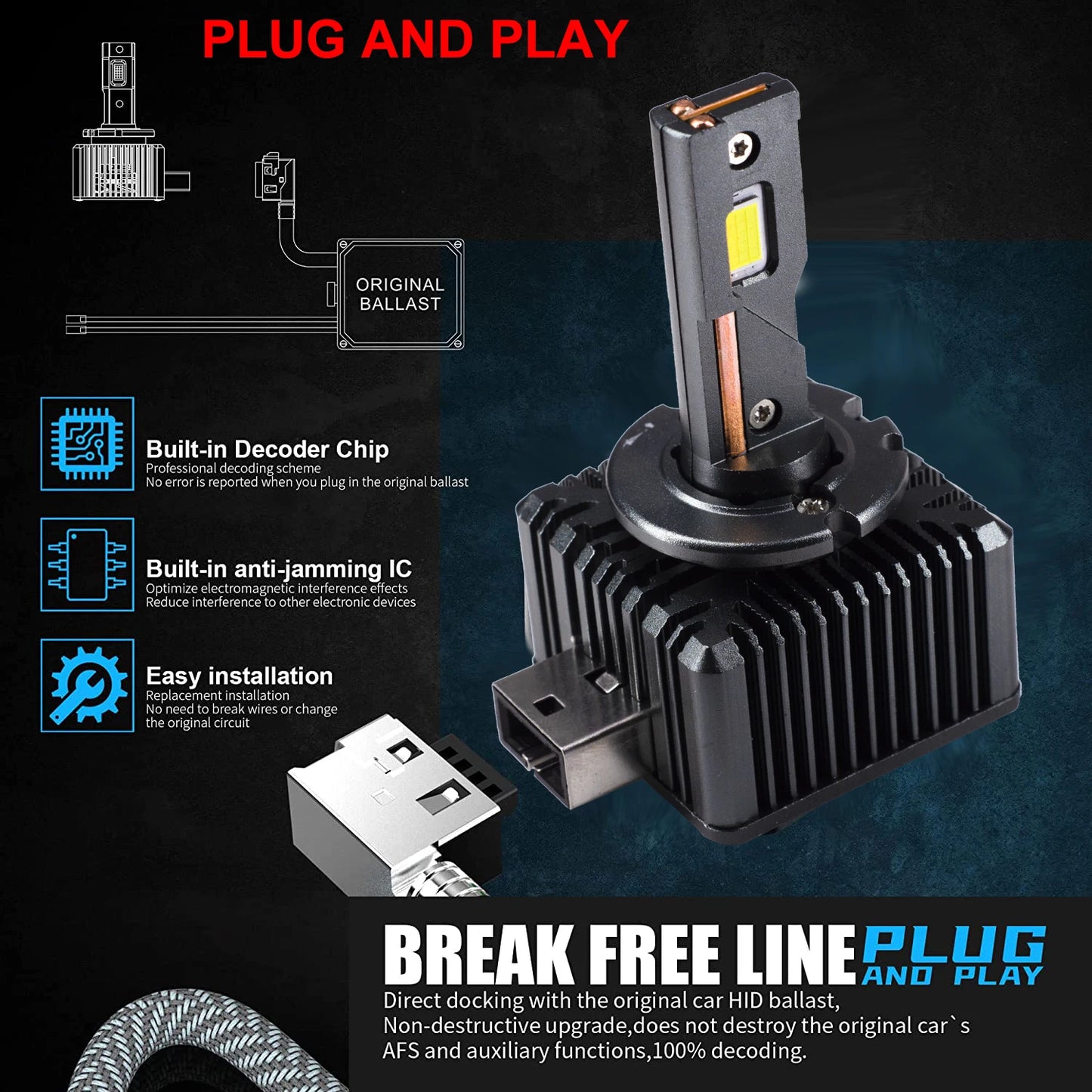 YHKOMS D1S Led Headlight D3S Canbus Bulbs CSP D4S D2S D8S Led 30000LM 110W Super Bright D1R D4R D2R D3R D Series Car Bulb 6000K