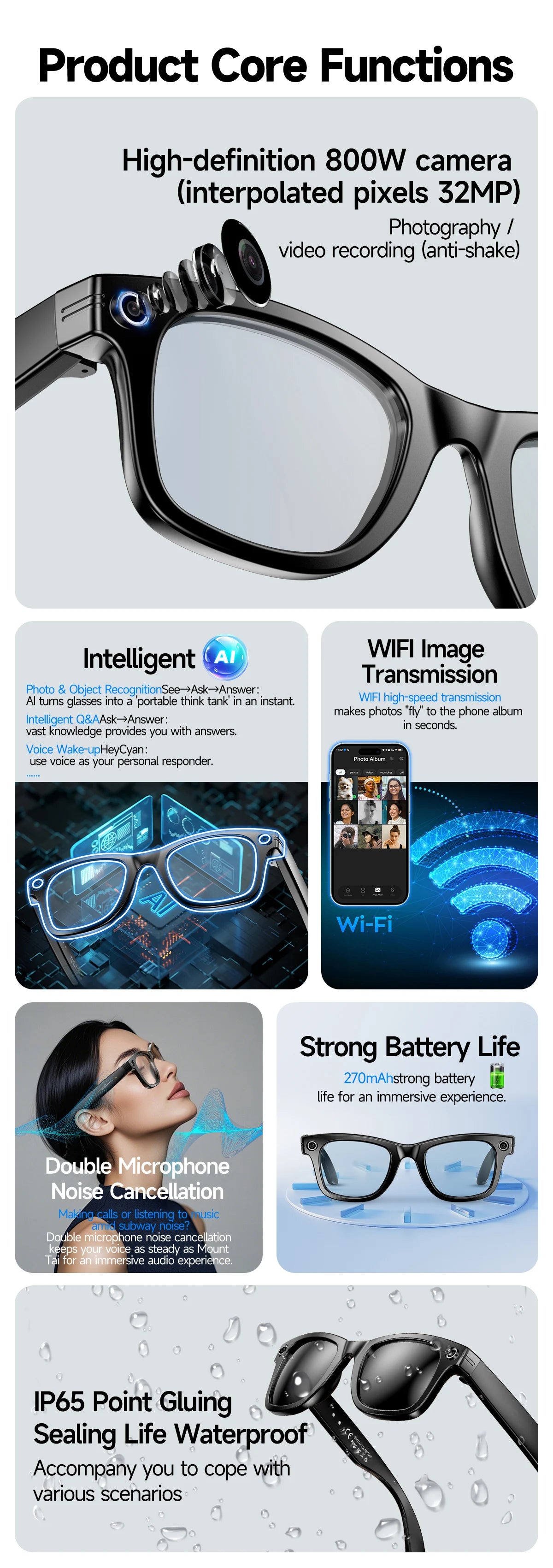 LIGE AI Smart Glasses with Camera Sunglasses Mini Camera Video Recorder Wireless Bluetooth Call Anti-blue Glasses for Man Women