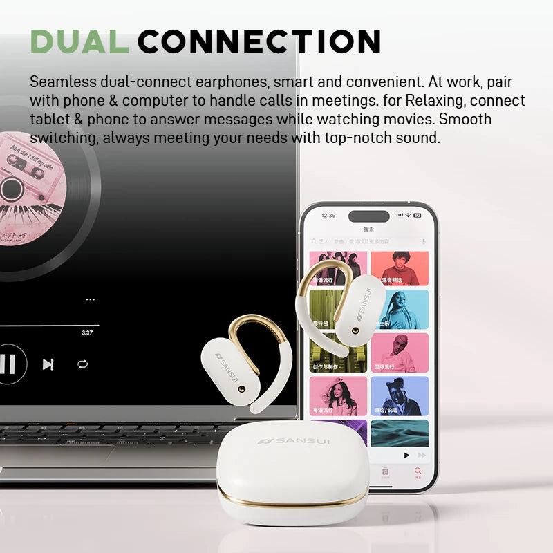 Sansui W15 Open Ear Bluetooth Earphones 360° Spatial Sounds Bluetooth 5.4 Headphone Sports Wireless Earbuds Dual Connection