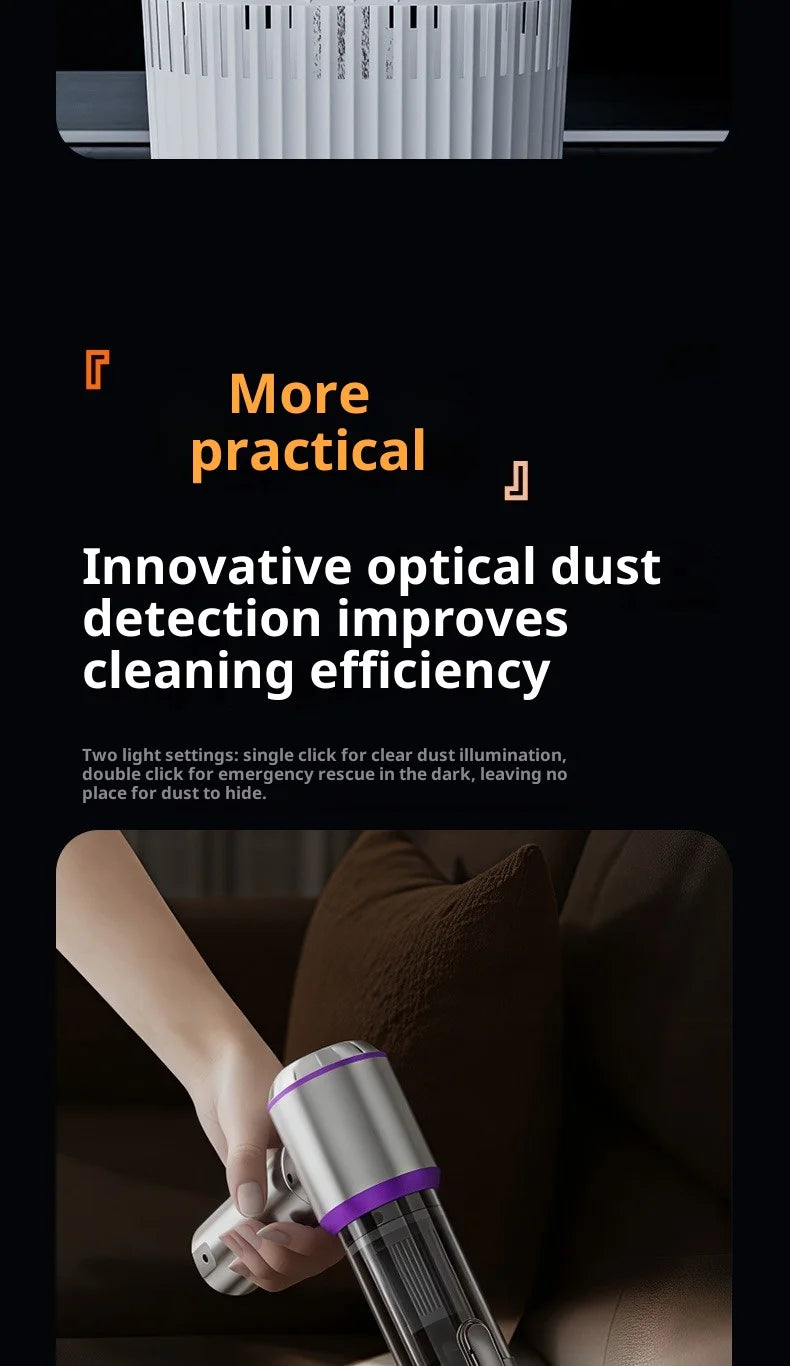 Car Vacuum Cleaner High Power Portable Handheld Wireless Brushless Motor Cleaning Machine Powerful Air Duster for Home Appliance