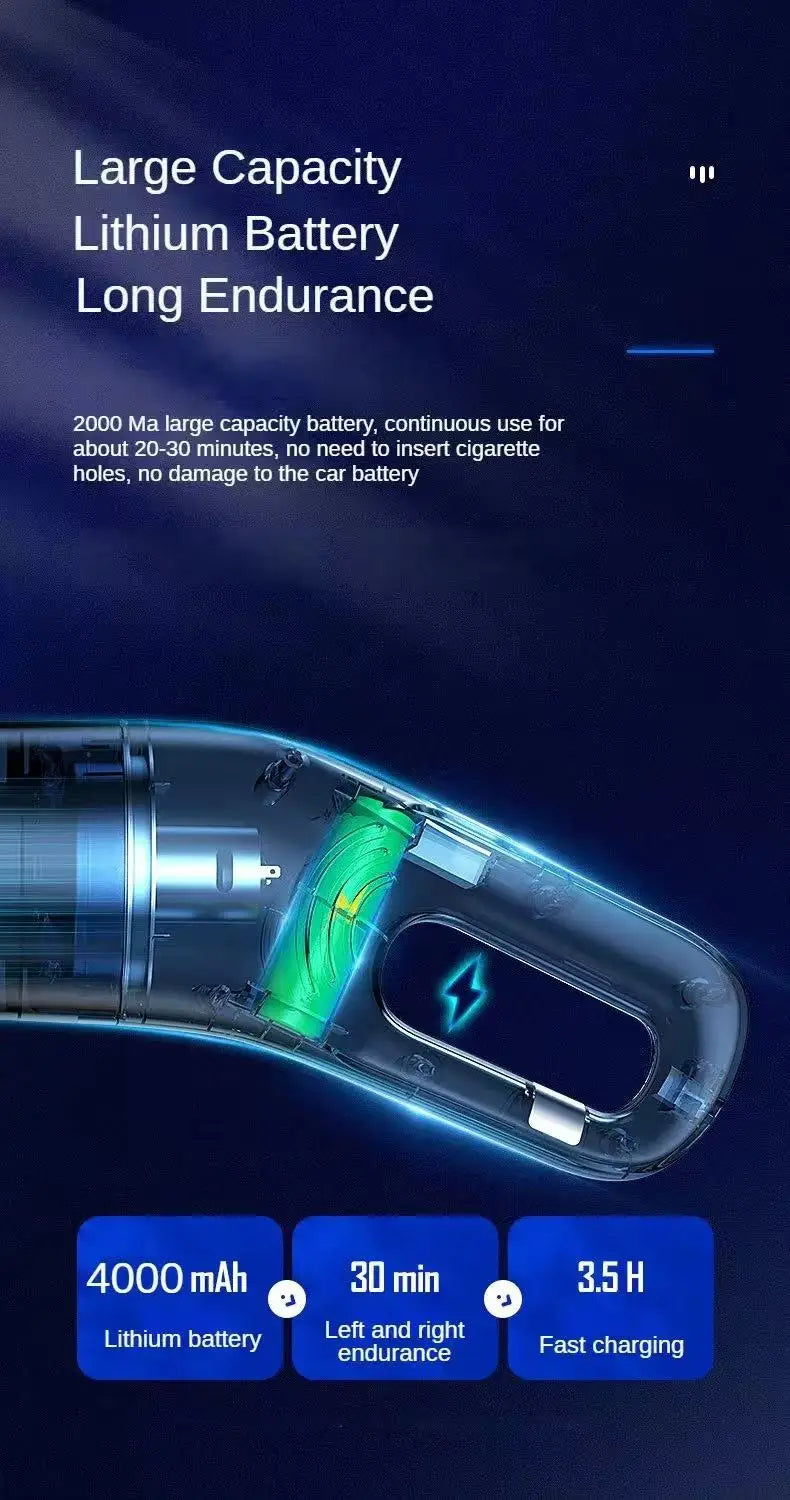 High Suction Handheld Car Vacuum Cleaner Portable Dual Use Household Water Absorption Cleaning Tool for Auto Interior