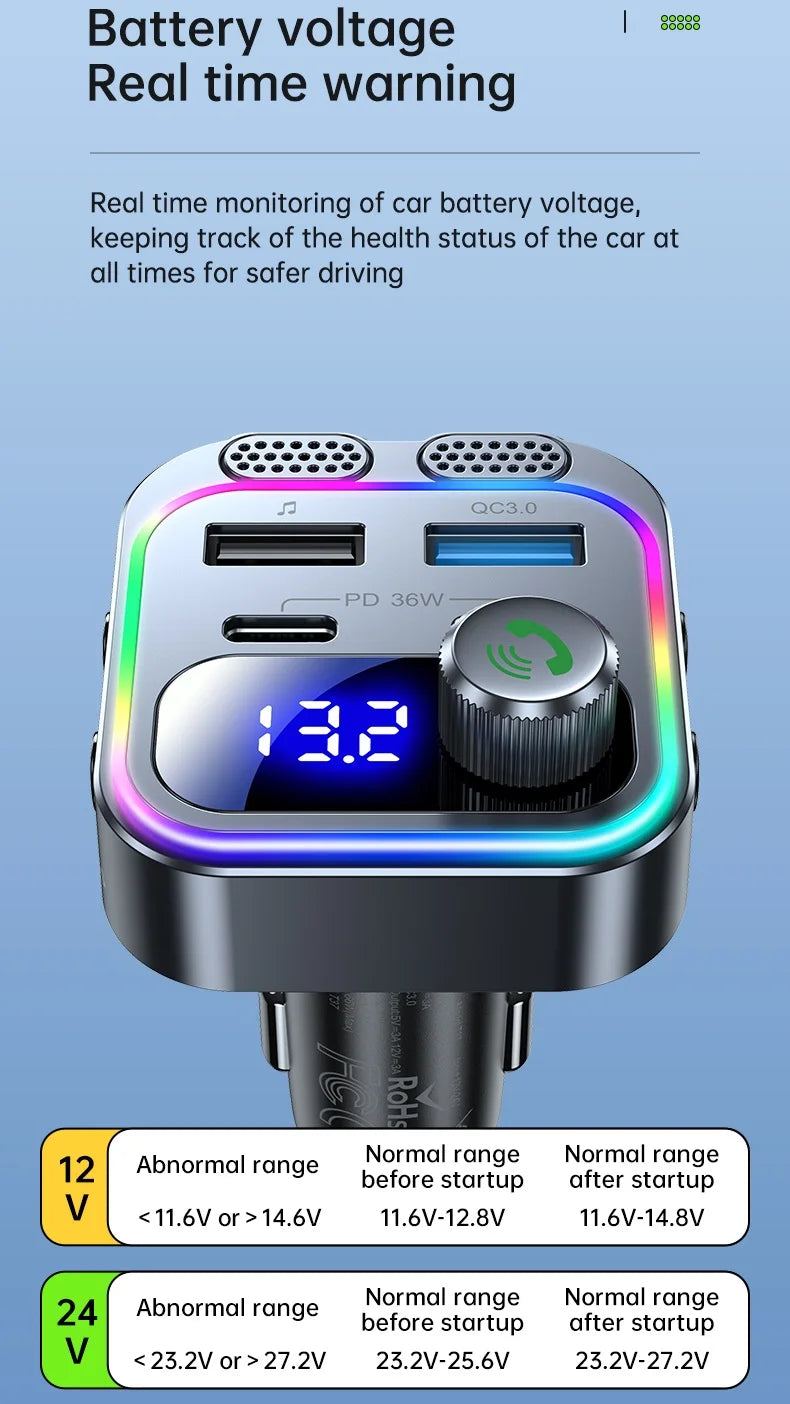 66W Fast Car Charger Bluetooth 5.4 FM Transmitter Wireless Radio Handsfree Calling Dual Mics & Deep Bass Car Charger Dual PD