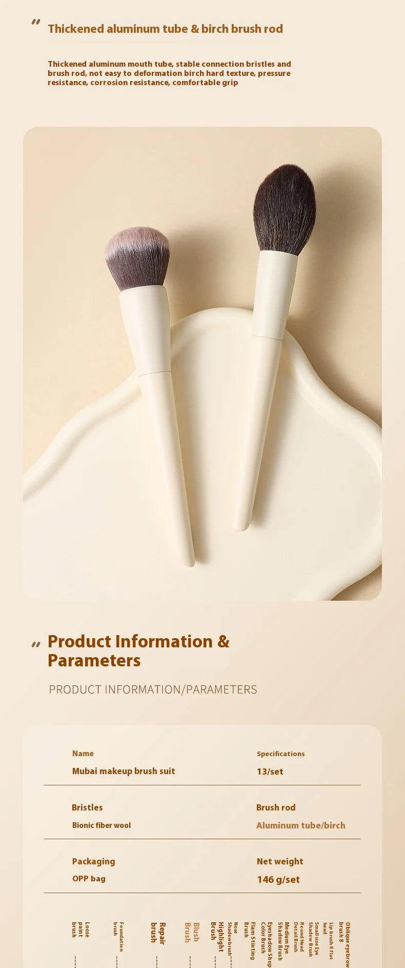 13pcs Synthetic Fiber Makeup Brush Set: Foundation Brush, Eyeshadow Brush, Highlight Brush, Eyebrow Brush, Eyelash Brush