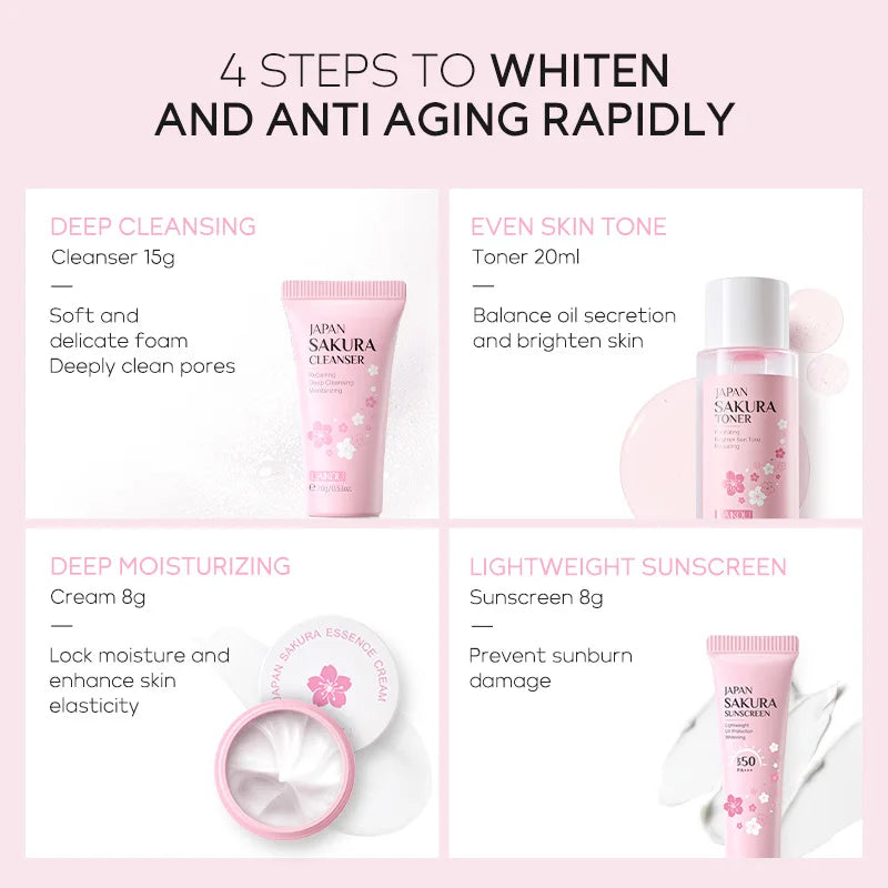 LAIKOU Sakura Skin Care Sets Facial Cleanser Face Cream Serum Toner Moisturizing Brightening Anti Wrinkles Kit