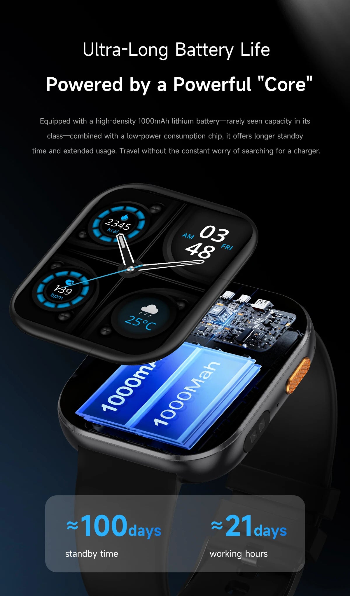 2025 New Military Grade Smartwatch Men 2.04" HD Screen Waterproof Sports Fitness Tracker Bluetooth call Smartwatch birthday gift