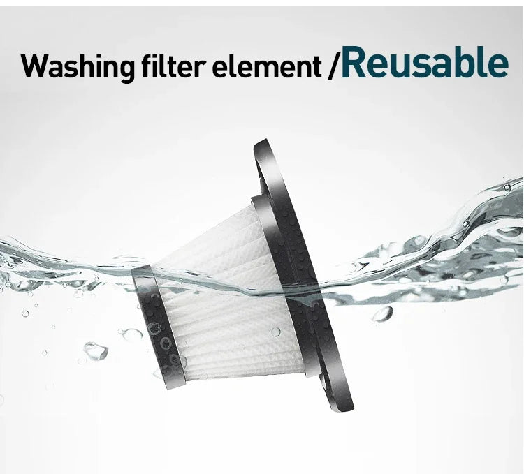 SZUK New Car Vacuum Cleaner 165000Pa Wireless Vacuum Cleaner Powerful Suction Handheld Portable Mini Vacuum Cleaner for Car