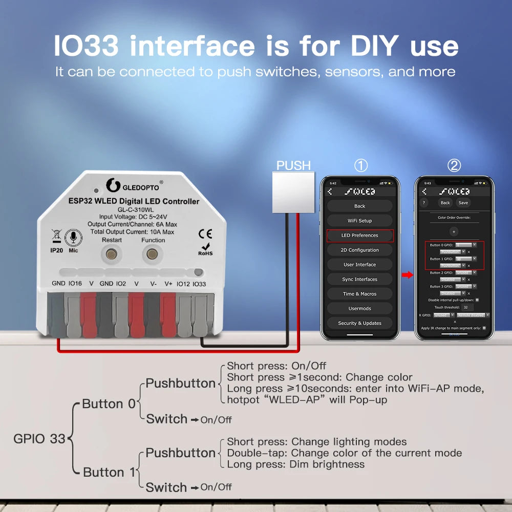 GLEDOPTO ESP32 Mini WLED LED Controller With Mic DIY Music Dynamic Modes Digital WS2811 WS2812 SK6812 TM1814 WS2813 WS2815 Strip