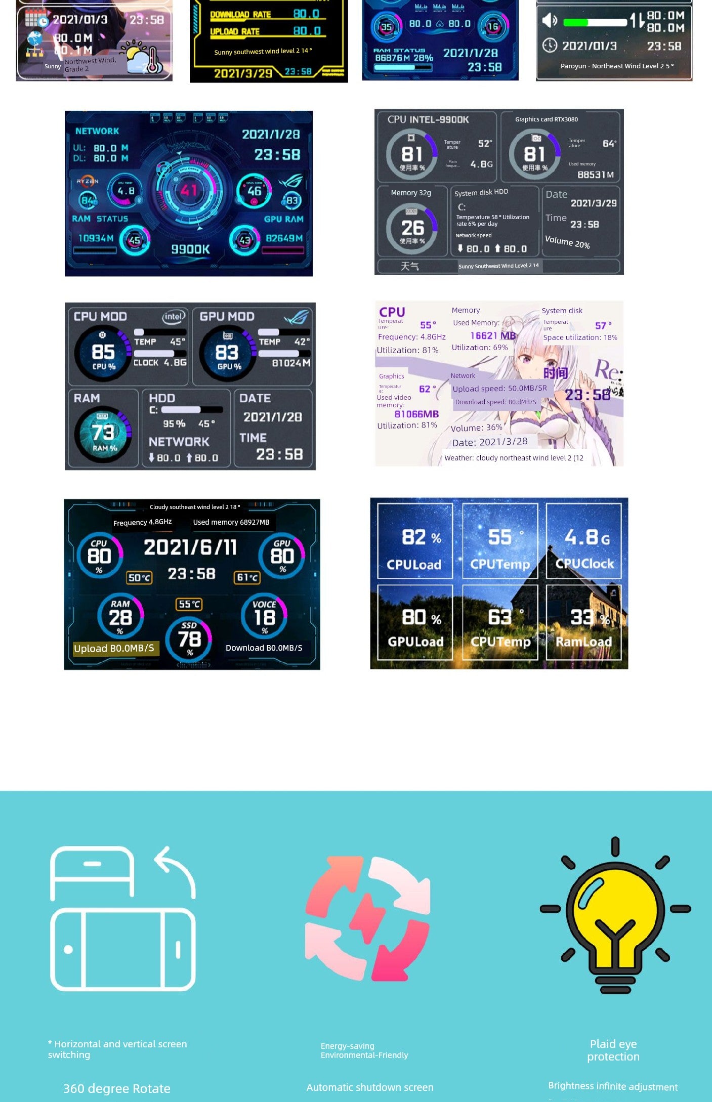 3.5-Inch Computer Status Monitoring Sub-Screen IPs Full View 60fps 480 * 320usb-C Chassis Aida64 Free