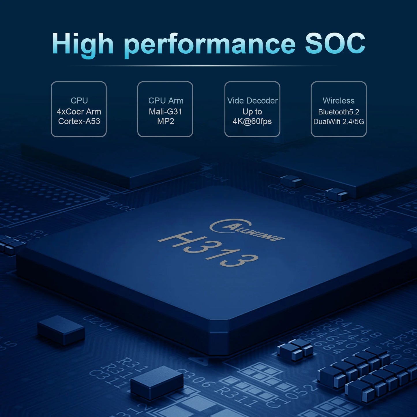 T95Q Smart TV Box Android 11.0 4K UHD 4+32GB 5G WIFI Quad Core Media Player