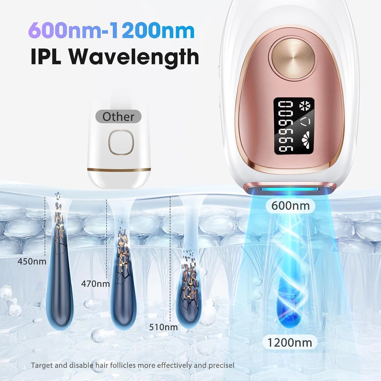 IPL Laser Hair Removal Device for Women Men 999900 Flashes Ice-Cooling Painless Permanent Hair Remover for Face Body Bikini