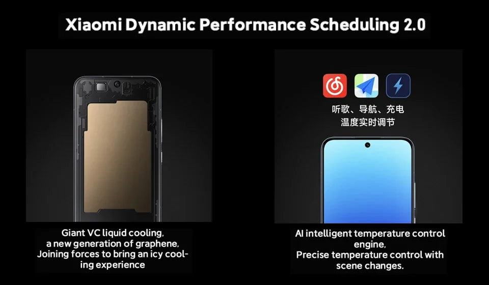 Xiaomi 13 5G Smartphone HyperOS 2.0 67W charge 4500mAh battery capacity celular IP68 full screen unlocked used phone no charger