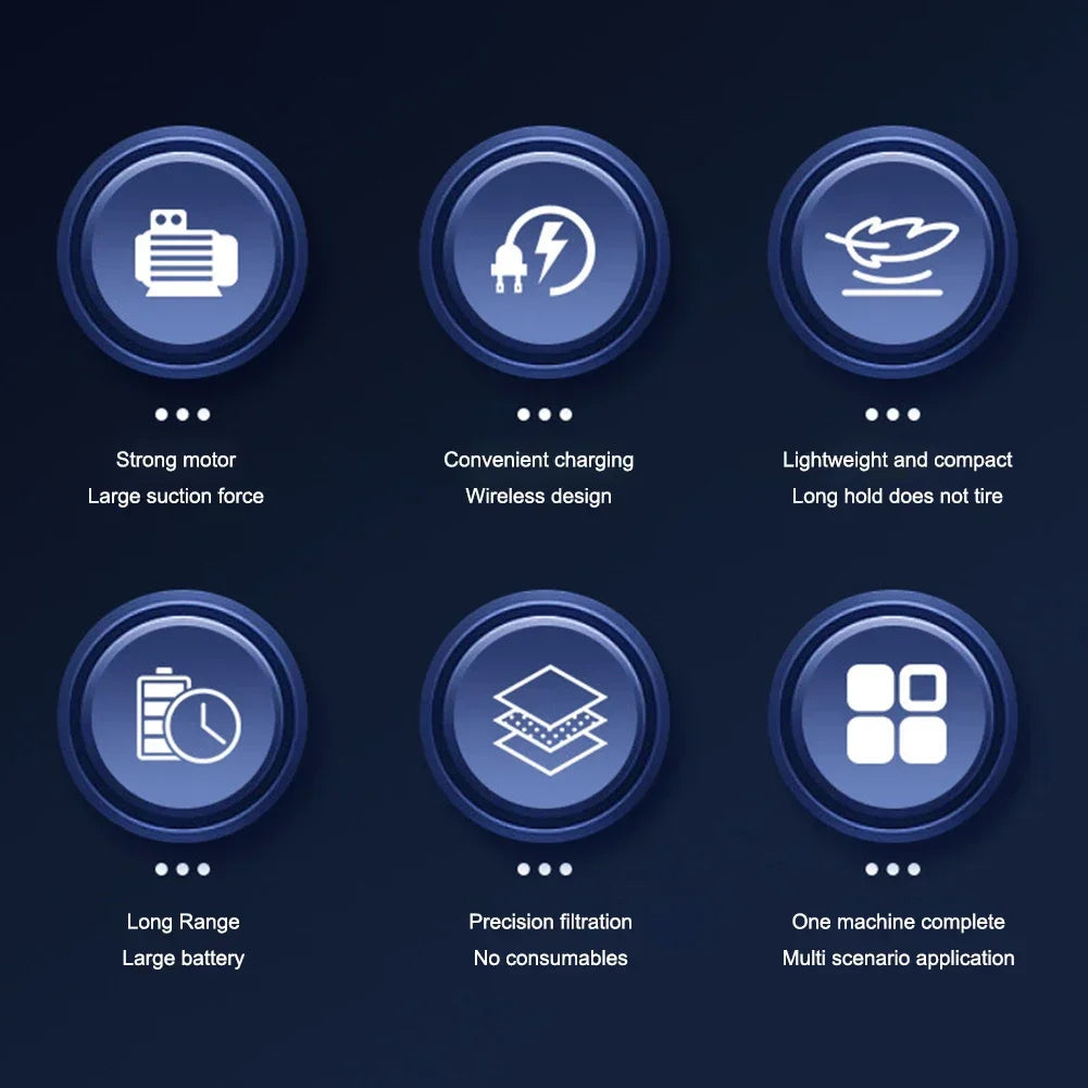 120W Vacuum Cleaner Portable Car Vacuum Cleaner USB Charging Handheld Cordless Powerful Suction for Auto/Home/Office/Pet Hair