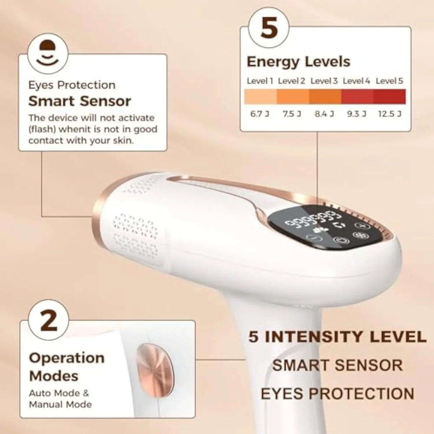 990000 Flashes IPL Laser Hair Removal Device Painless Permanent Hair Remover for Body Bikini Face with Salon Quality Results at