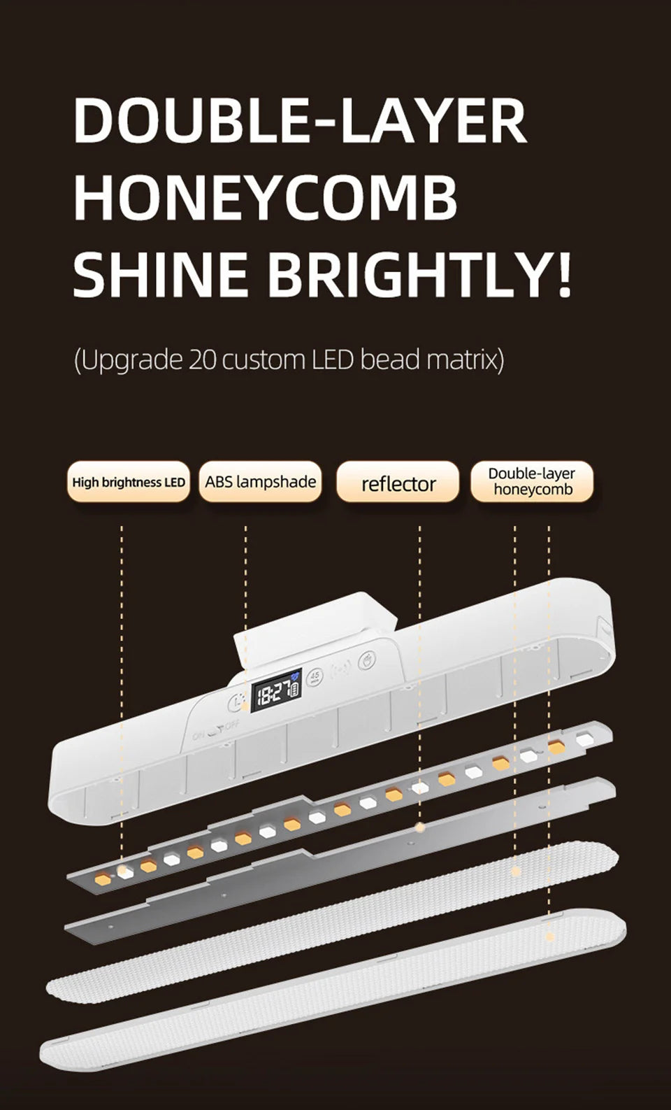 Eye-care Magnetic Desk Lamp USB Rechargeable LED Night Light Battery Status & Time Display Reading Light Table Lamp for Kitchen
