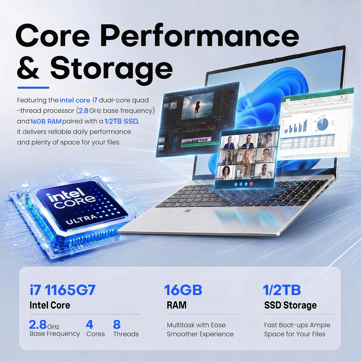 15.6" Intel Core I7-1165G7 Laptop Computer Windows 11 16GB RAM 1/2TB SSD Notebook PC 4K HD Wifi6 Backlit Portable Office Laptops