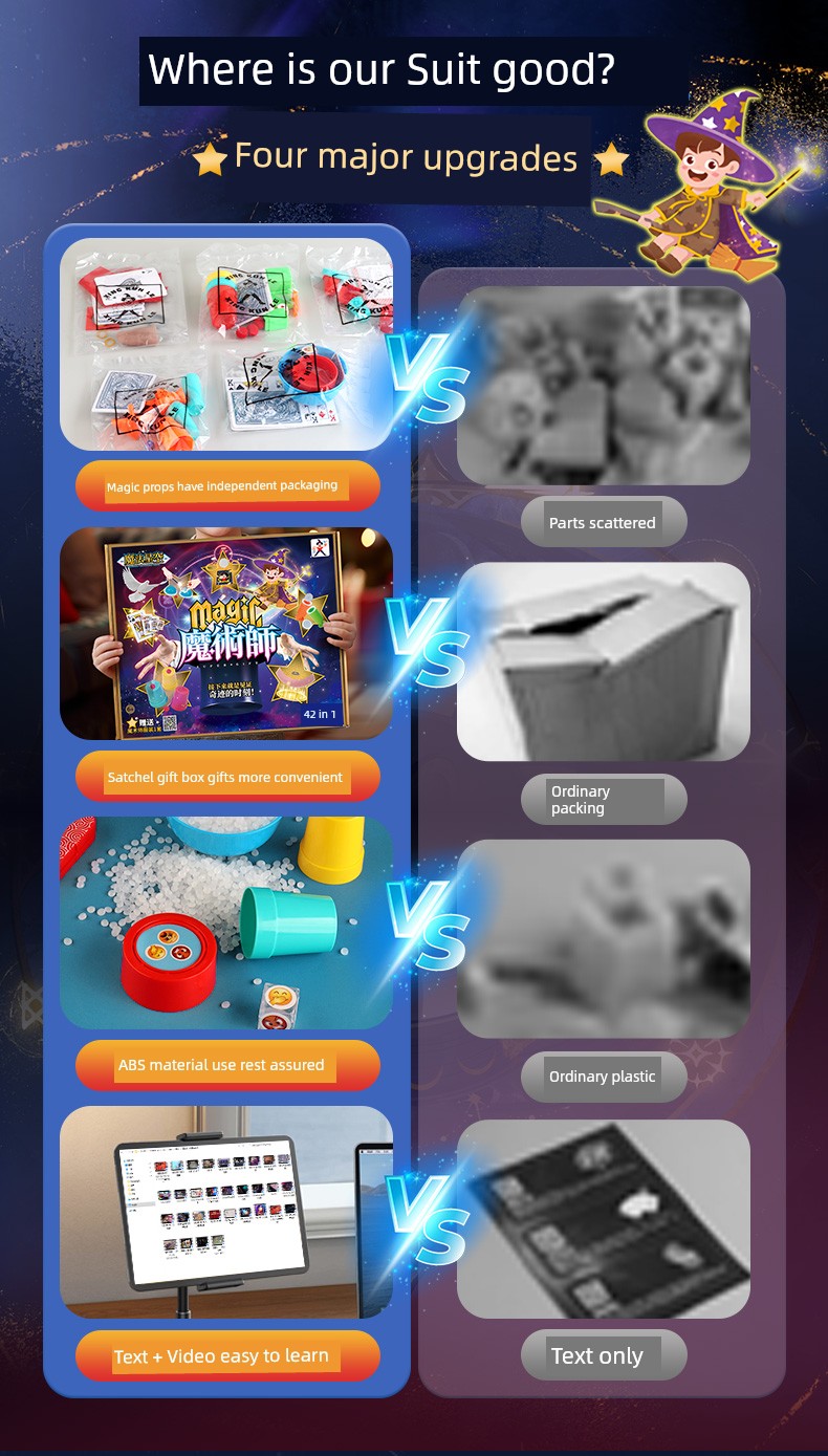 2025 Boy's Toy Hot Online Red Girl Magic Props 7 Children's Birthday Gifts Primary School Students over 6 Years Old