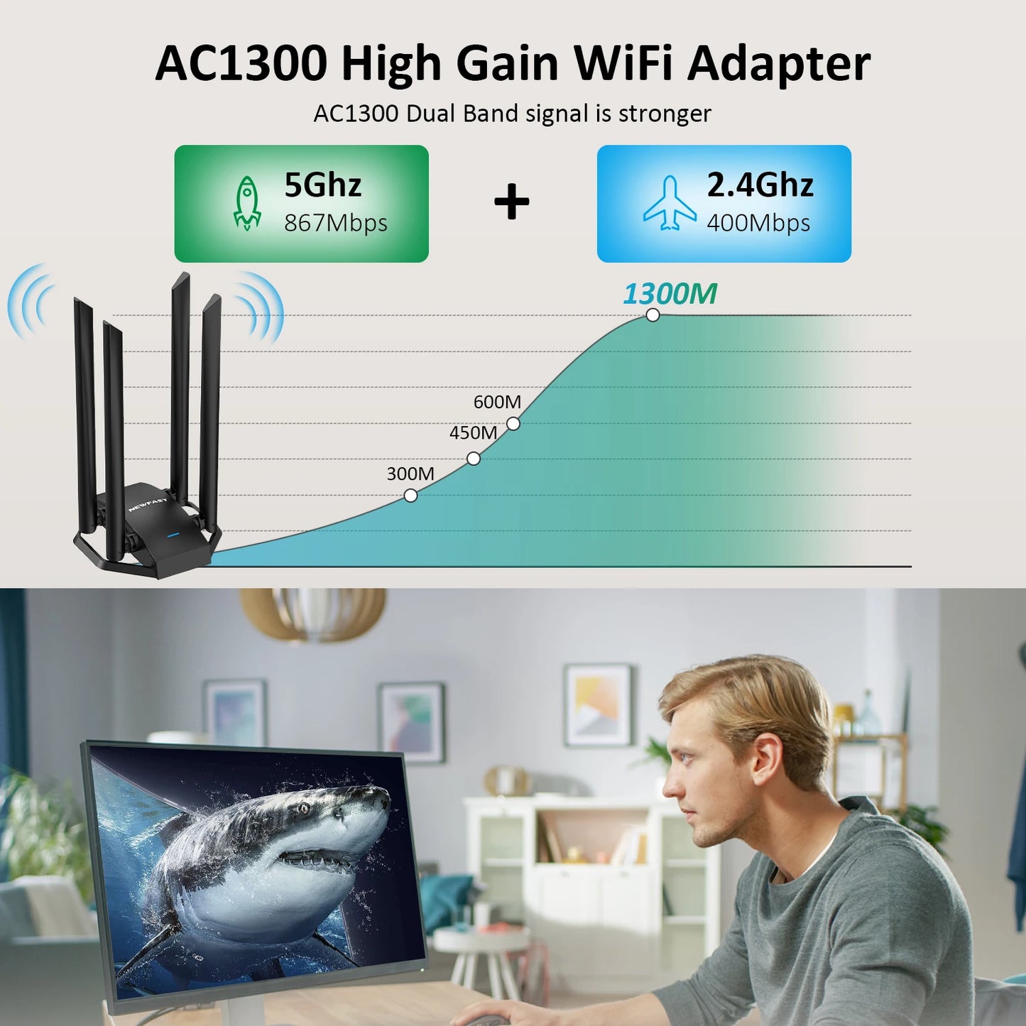 Comfast Wifi USB Adapter Dual Band 2.4G&5Ghz Wireless WiFi Receiver Transmitter USB3.0 Dongle Network Card For Win XP/7/8/10/11