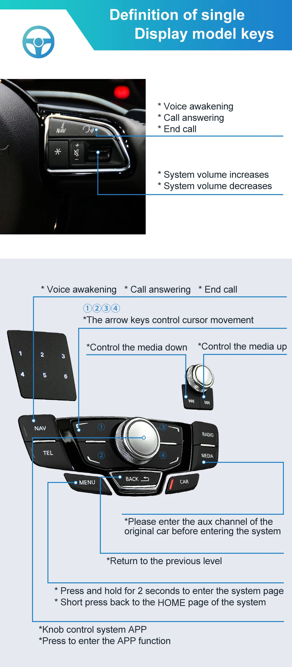 Wireless CarPlay For Audi A6 A7 C7 MMI 3G HN+R 2009-2015 RMC 2012-2018 MIB 2016-2018 Car Play Android Auto Reverse Camera