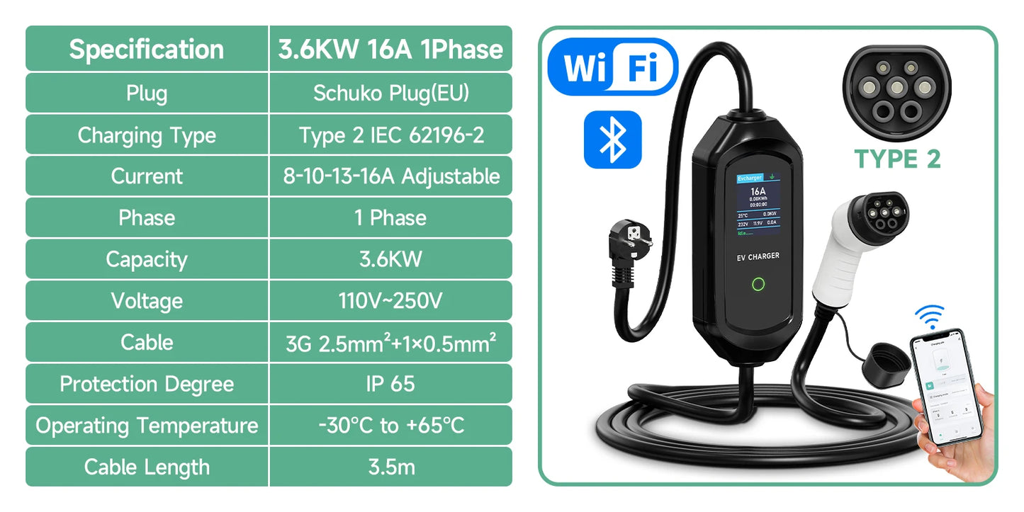 AFYEEV 3600W Portable Electric Car Charger Type 2 IEC62196-2 Charging Cable EV Charging Station Wallbox EVSE Electric Charger