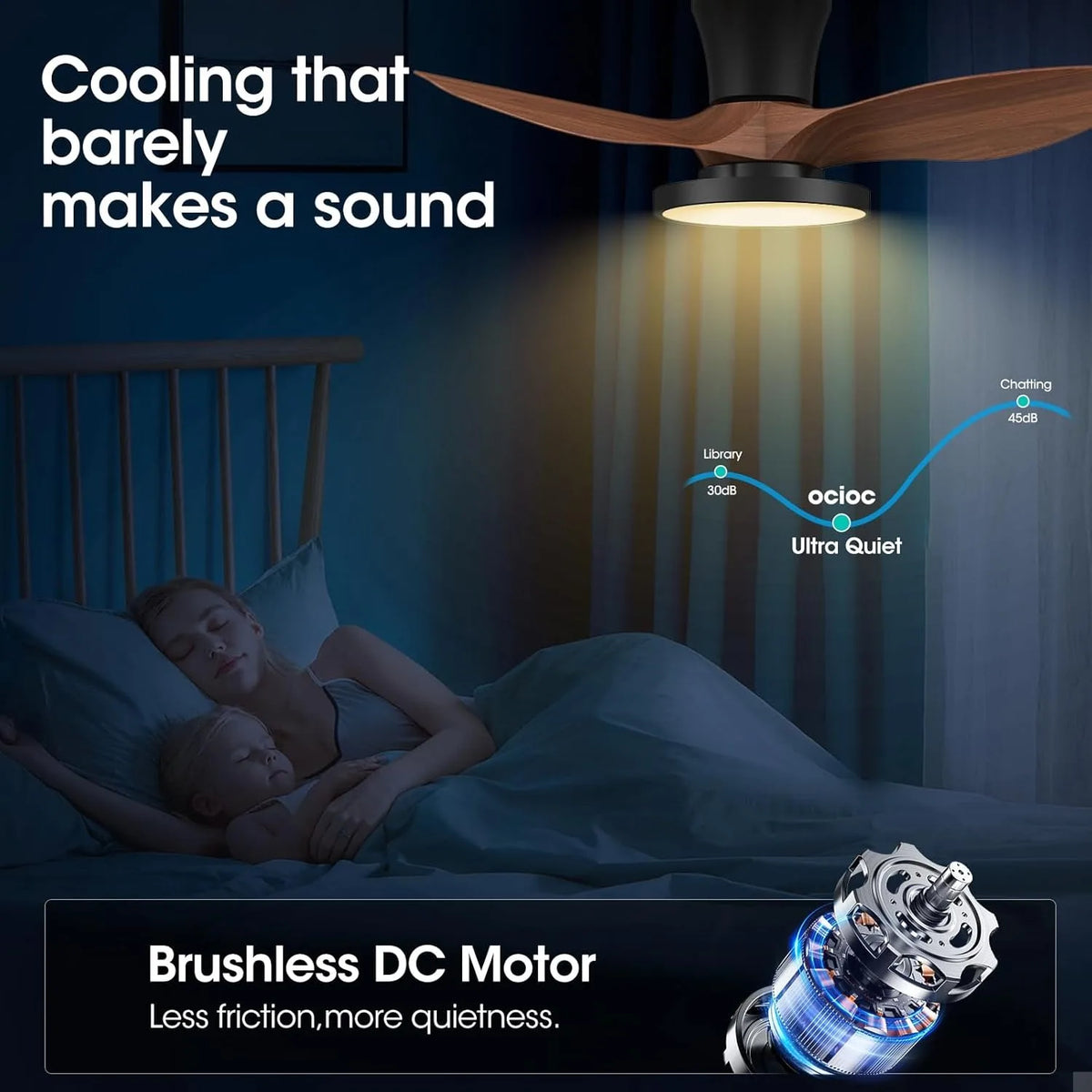 Ceiling Fan Light with Remote Control Lighting Ceiling Small Three Leaf for Bedroom Dining Room Kitchen Garage LED Fan Light