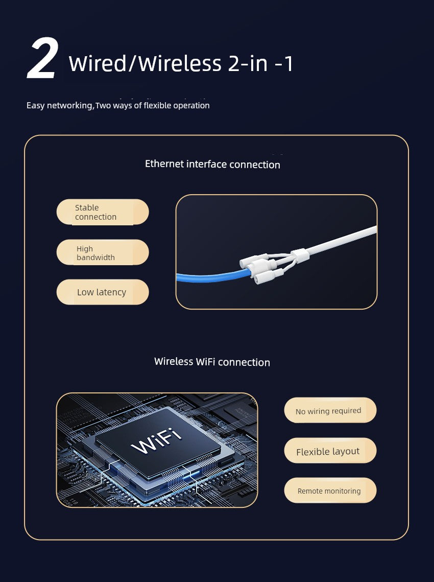 MIJIA App Camera Shadow Mobile Phone Remote For Home 360 Degrees No Dead Angle WiFi Door Ceiling Monitor