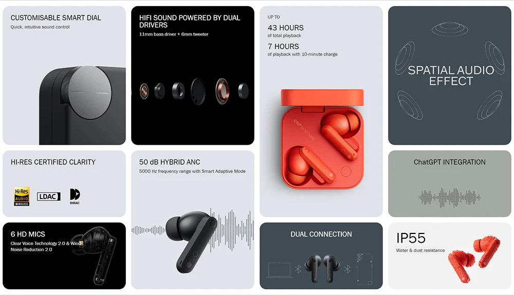 Global Verison Nothing CMF Buds Pro 2 earphone 50 dB Smart Active Noise Cancellation Google Fast Pair Bluetooth 5.3 HiFi sound