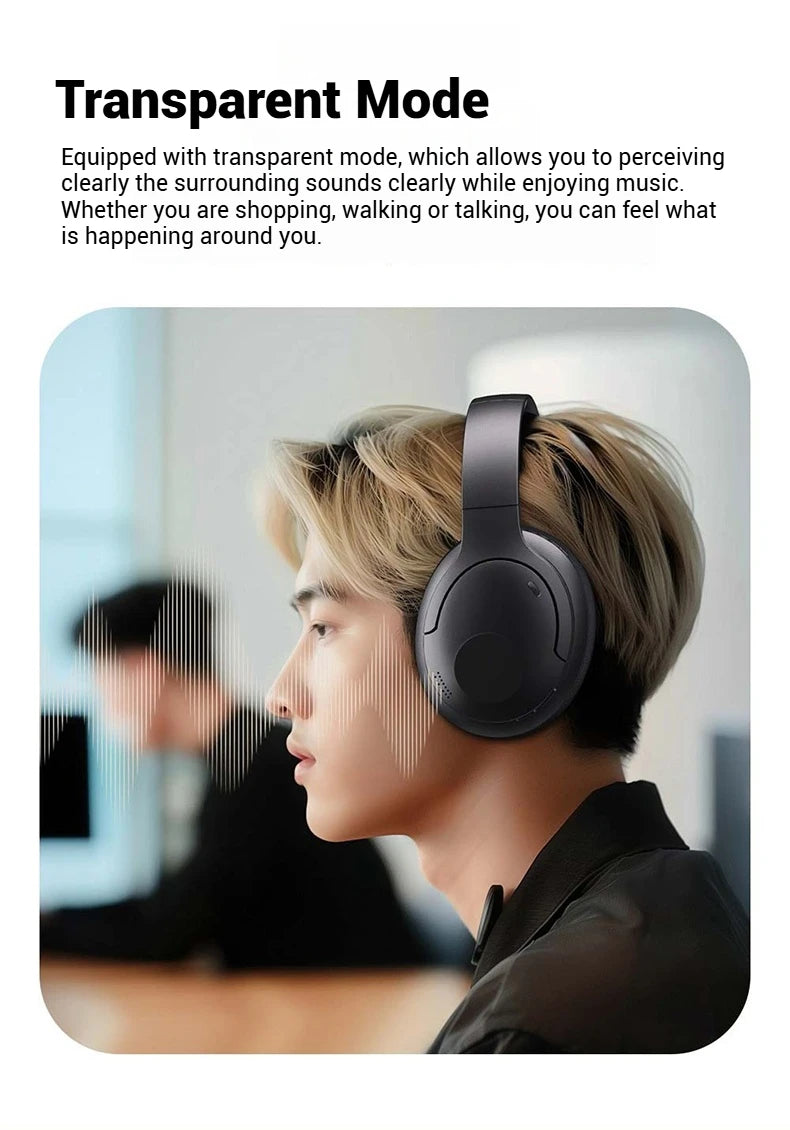 Sansui 50dB ANC Wireless Bluetooth 5.4 Headphone Over-Ear Earphone with Detachable Microphone Active Noise Cancellation Headsets