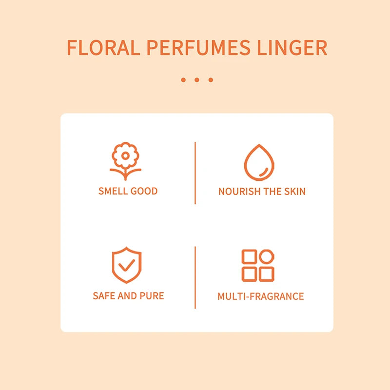 Rich Gourmand Perfume Unisex Fresh Berry Sweet Cookie Chocolate Cream Eau De Toilette Lasting Alluring Scent Body Spray 168ml