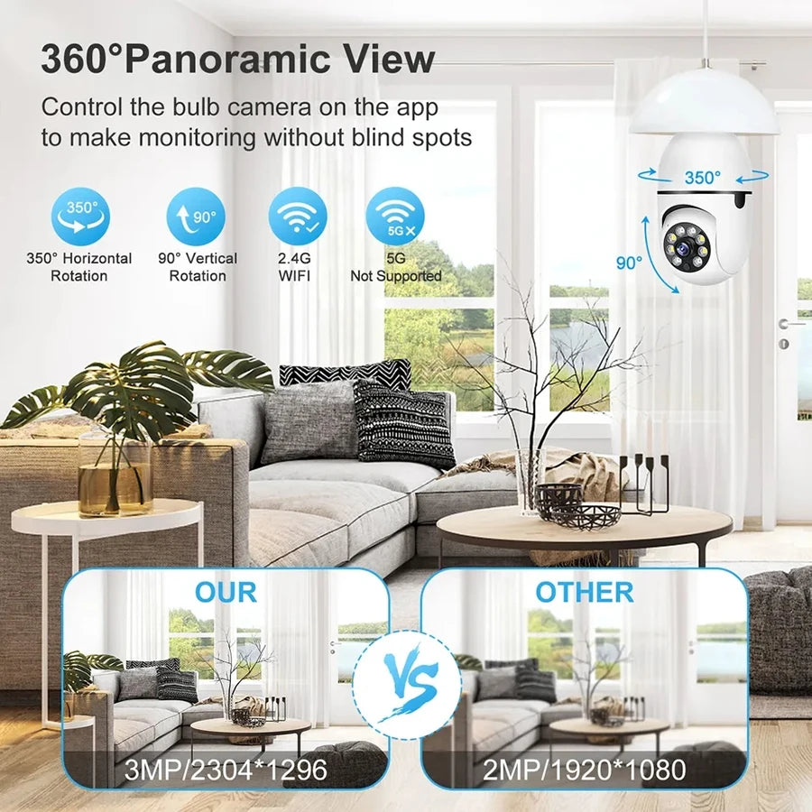 E27 Bulb Surveillance Outdoor Security Camera Automatic Night Vision Color Indoor Motion Detection Focus Zoom WiFi Camera