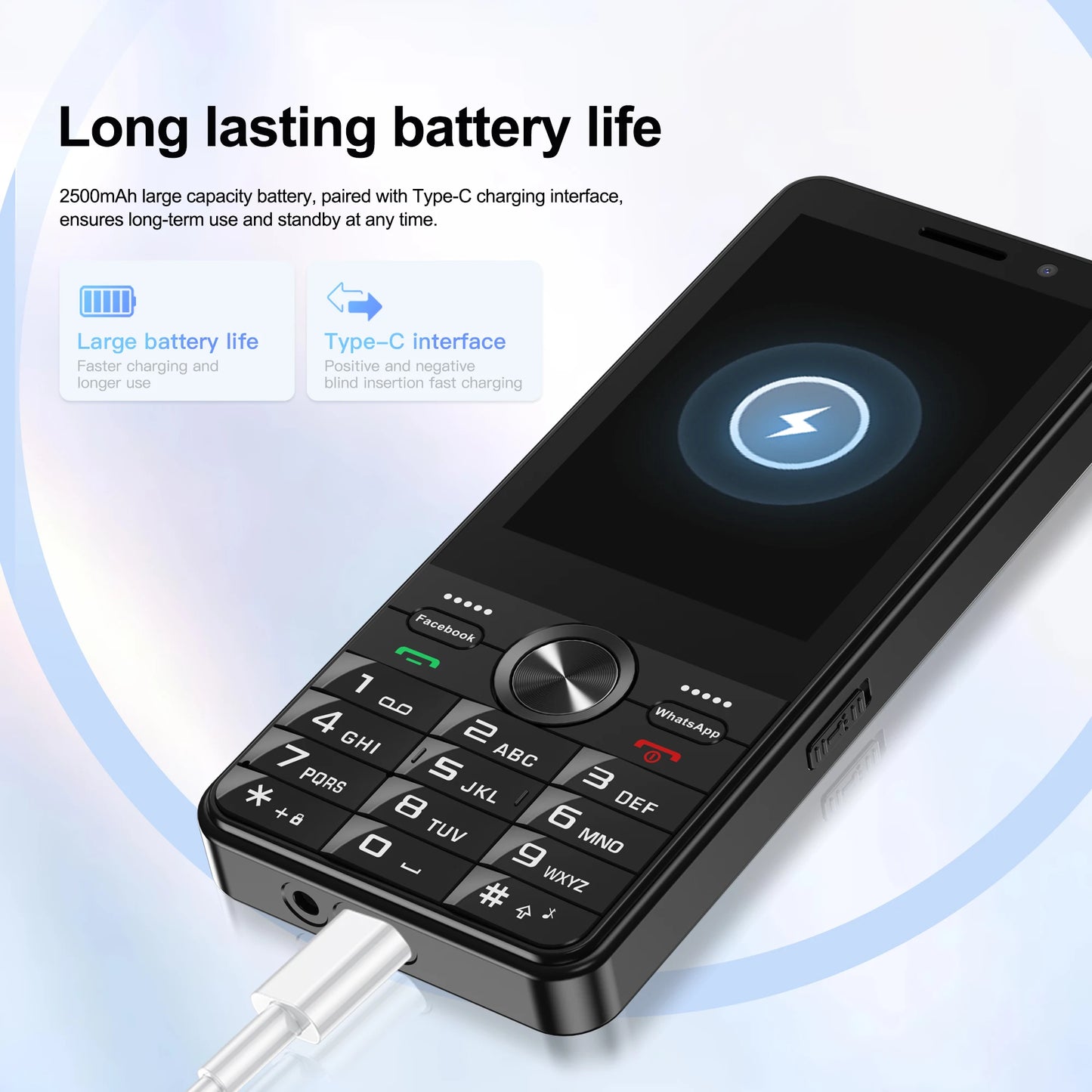 2025 New 4G Network Android Smart Phone 3.5" Screen 2 SIM Dual Camera Android 8.1 2+16GB WIFI GPS Play Store Mobile Phone Type-C