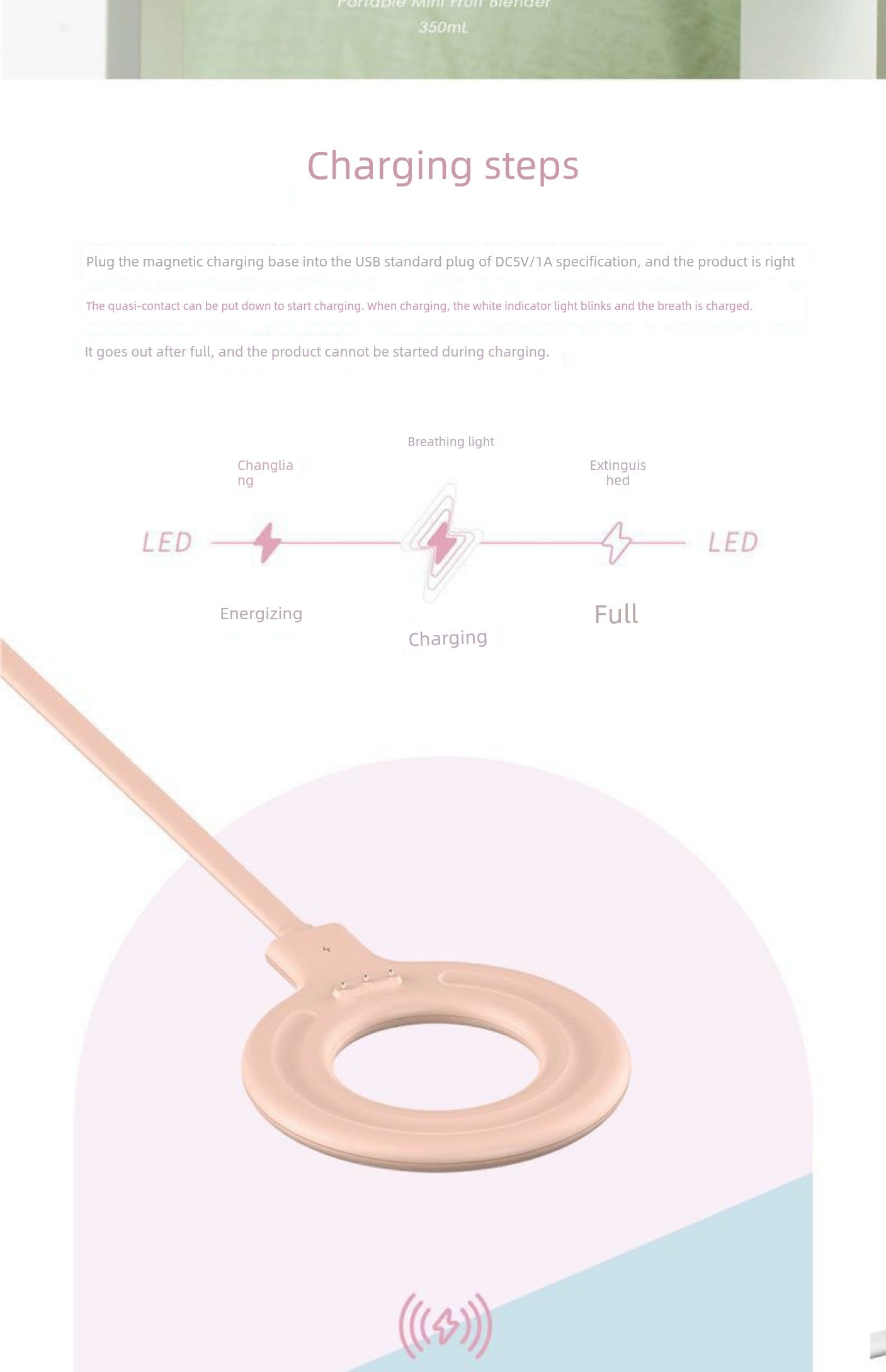 Portable Electric Juicer Cup 110 V220v Neutral US Juicer Canada Fruit Juicer Wireless USB