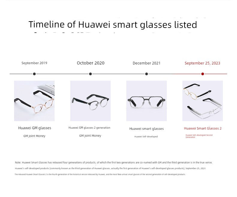 Huawei Smart Glasses 2 Open 4 Generation Bluetooth Headset