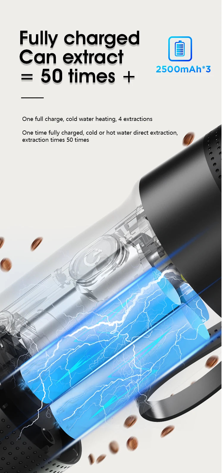 New Electric Portable Coffee Machine Portable Italian Espresso Machine for Car & Home 3-in-1 Capsule Powder Travel Coffee Maker