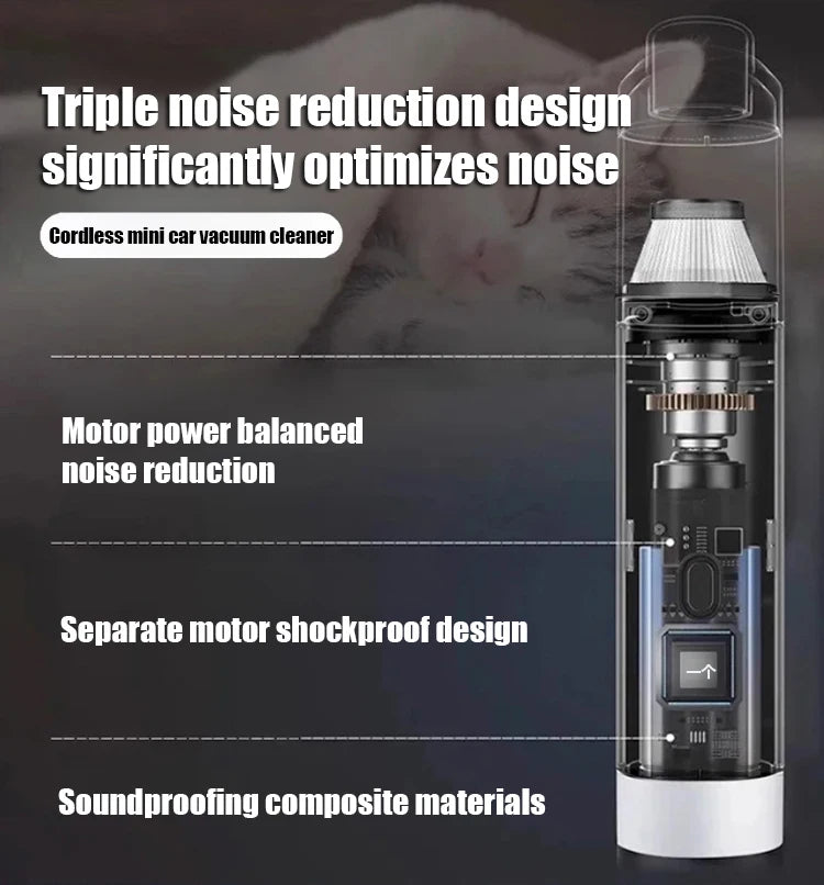 Handheld Cordless Car Vacuum Cleaner Strong Suction Power USB Rechargeable Hair Remover and Dust Collector for Home/Car Use