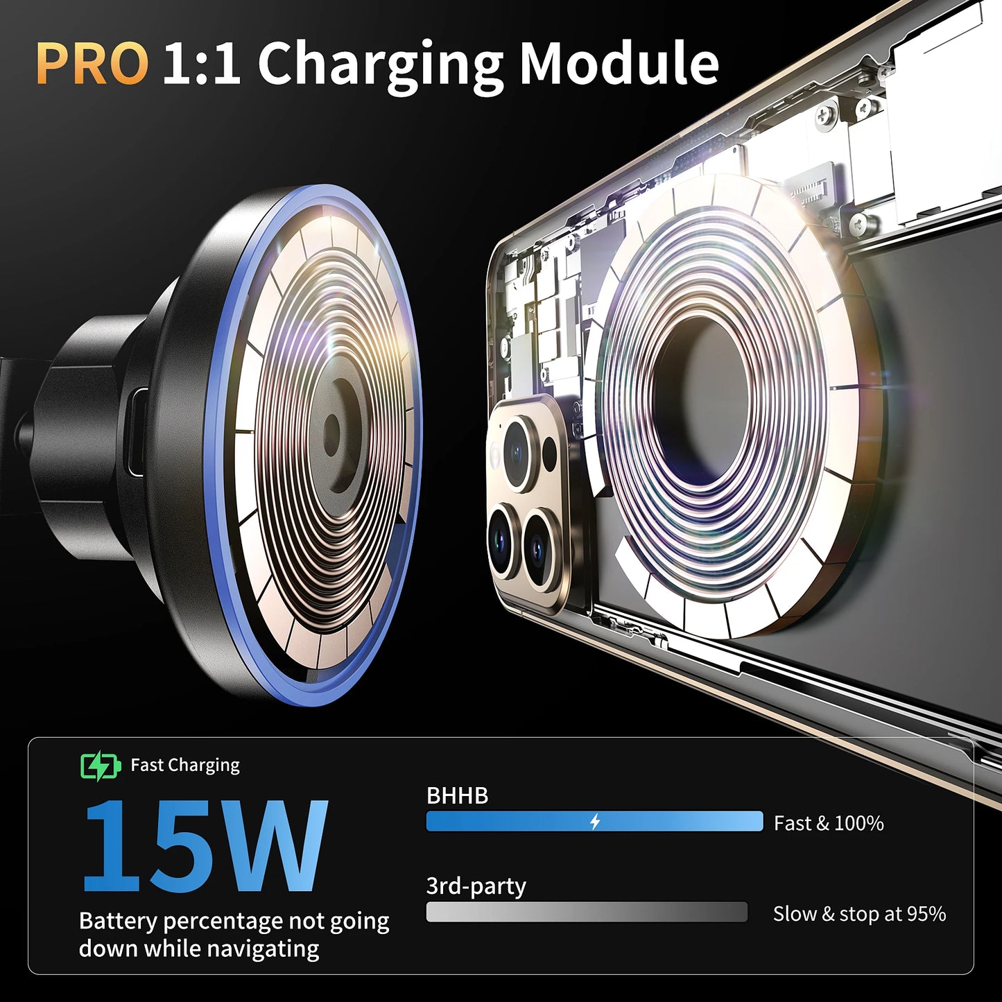 MagSafe Car Mount Charger, 15W Magnetic Car Phone Charger for Vent/Dashboard, [2025 New] Car Phone Holder Mount, Fast Charging M
