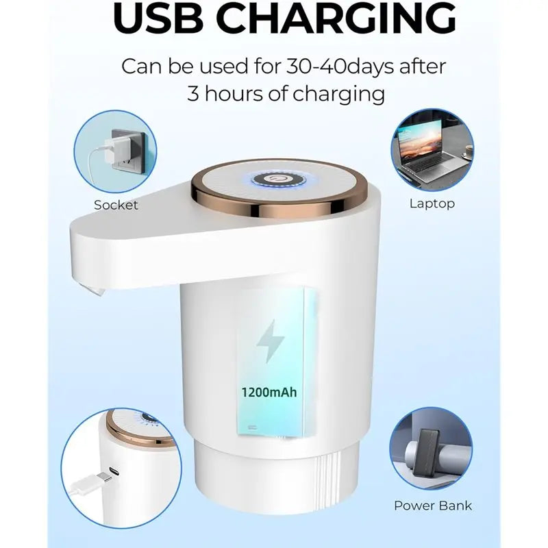 Portable Electric Water Dispenser Pump for 5-Gallon Bottles | USB Charging | Home, Kitchen & Camping