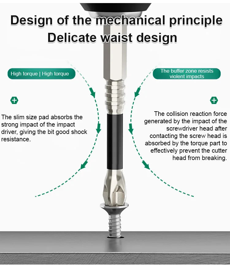 Impact Cross Bit Strong Magnetic Non-slip Hand Drill Screwdriver Tungsten Steel Super Hard Electric Screwdriver Head Set