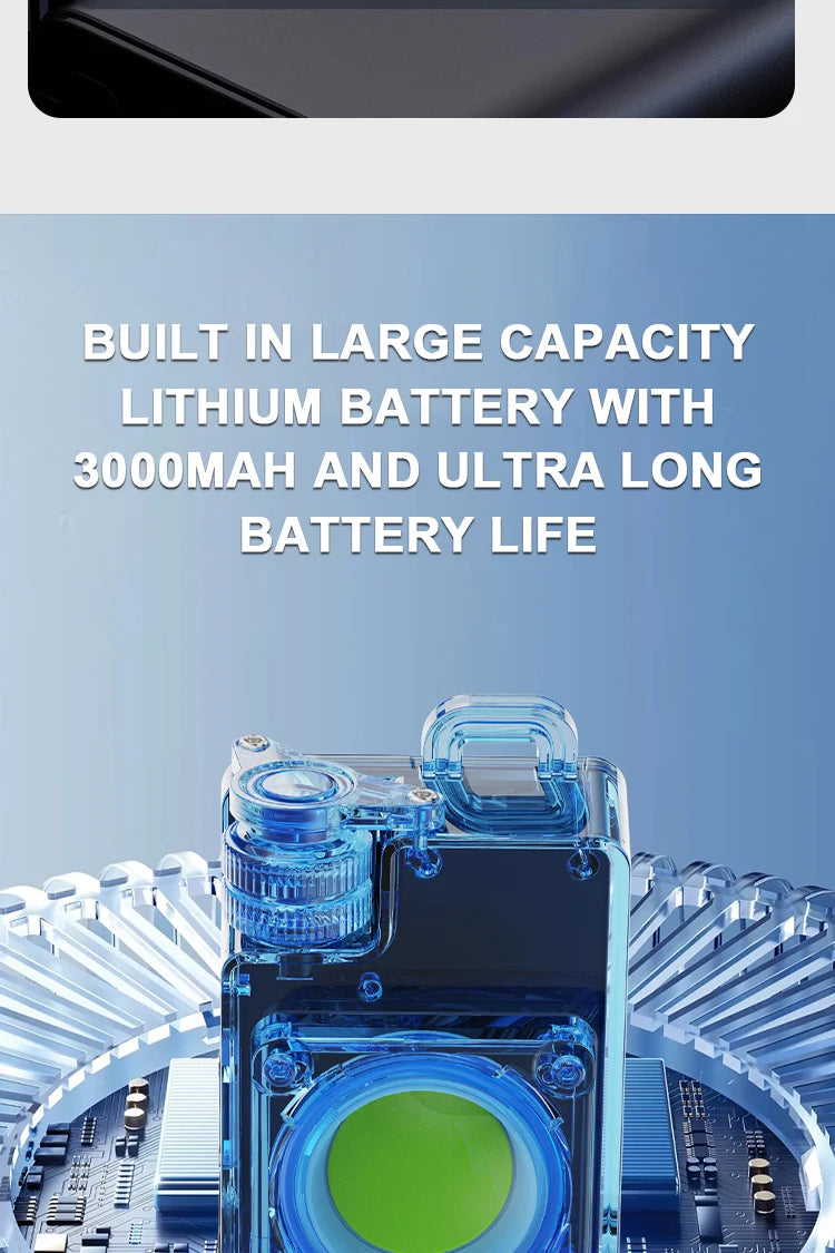 LiitoKala multifunctional mini "camera" light 3500LM large floodlight, suitable for hiking, outdoor activities, work, and picnic