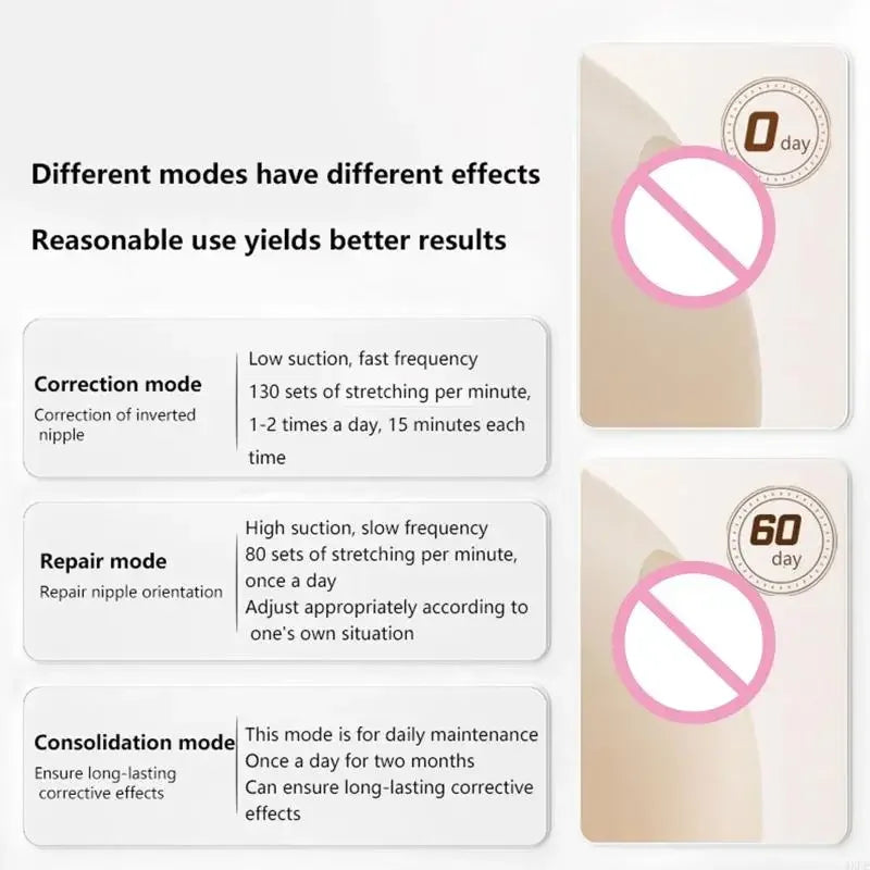 Rechargeable 12 Setting Electric Nipple Corrector for Enhances Breastfeeding Portable Nipple Suction Device for Moms