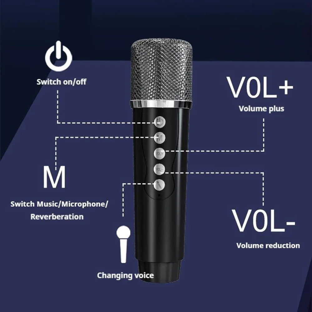Karaoke Machine with 2 Wireless Microphones, Portable Bluetooth Speaker with Bass/Treble Adjustment, Supports TF Card/USB/AUX