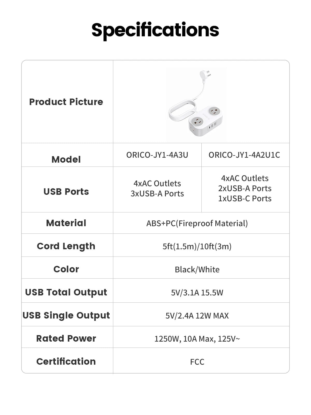 ORICO Travel Power Strip with USB C AC Outlets 3 USB Ports Wrapped Flat Plug Extension Cord with Multiple Outlets for Travel