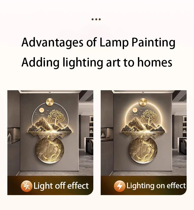 Background Landscape Painting Wall Lamp Chinese Creative Living Room LED Decor Light Corridor Remote Control Lighting Wall Lamps