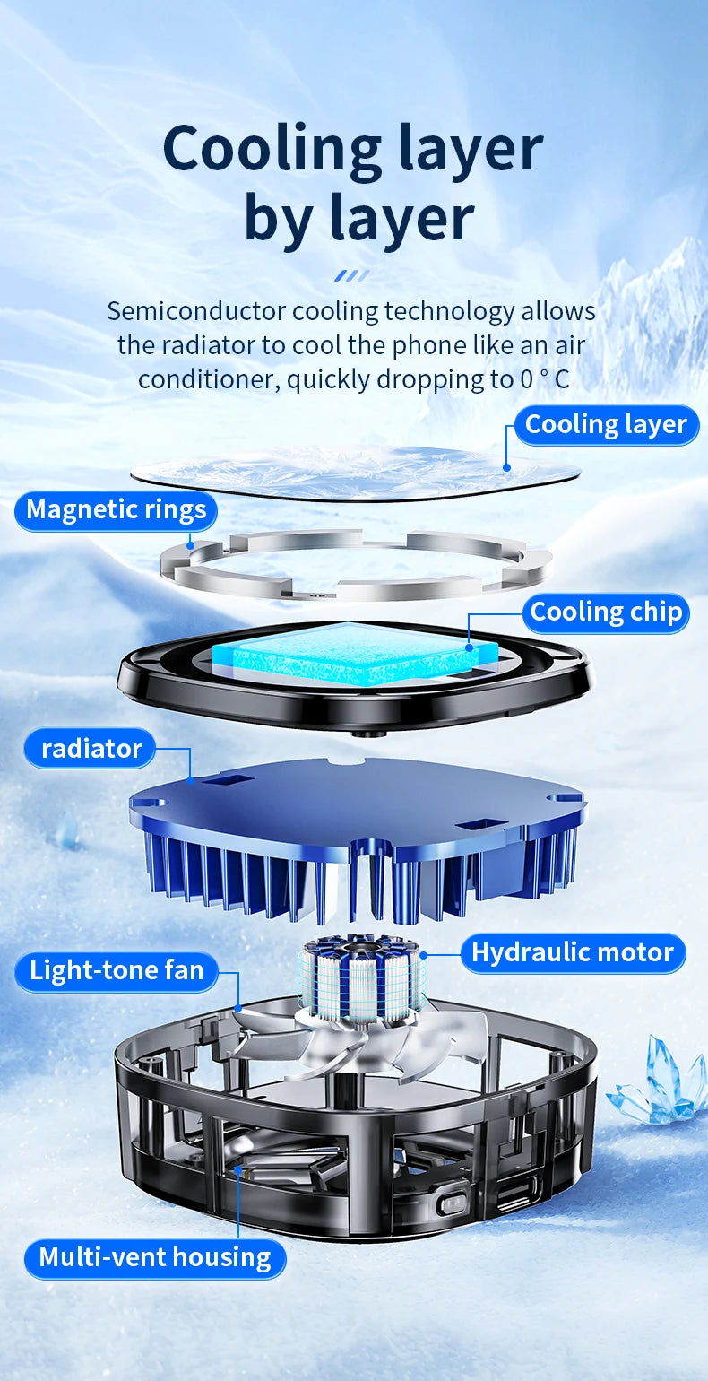 New X76A Magnetic Display Phones Cooler Back-Clip 2 in 1 Game Cooler Semiconductor Fast Phone Cooling Fan for IOS Android Phone
