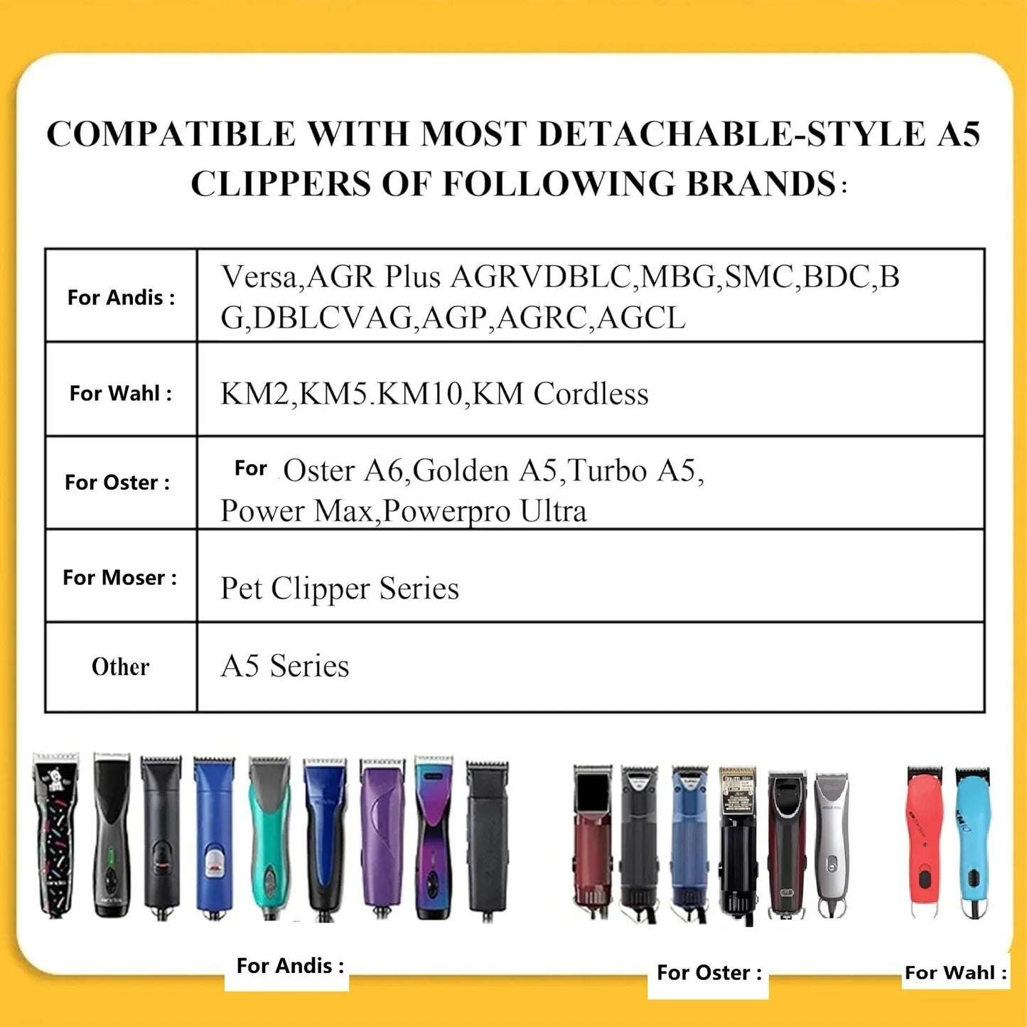 2PC Detachable Pet Clipper Replacement Ceramic Blades Compatible with many Andis /Oster A5/Wahl KM Series Dog Clipper Trimmer