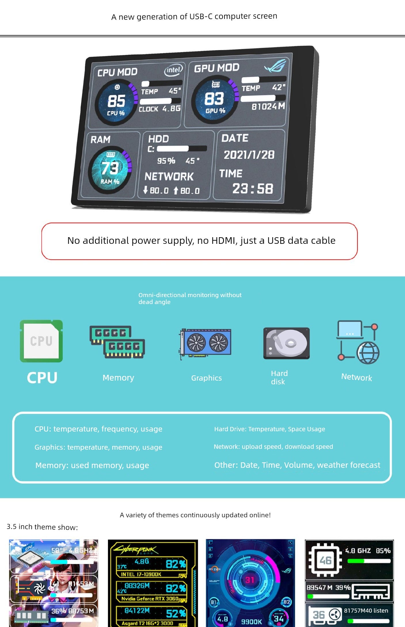 3.5-Inch Computer Status Monitoring Sub-Screen IPs Full View 60fps 480 * 320usb-C Chassis Aida64 Free